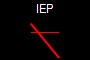 IEP